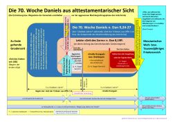 zum Anzeigen anklicken / click to view zum Anzeigen anklicken