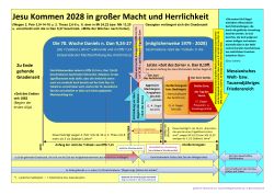 zum Anzeigen anklicken / click to view zum Anzeigen anklicken