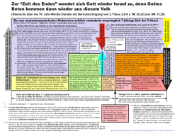 zum Anzeigen anklicken / click to view zum Anzeigen anklicken