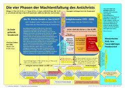 zum Anzeigen anklicken / click to view zum Anzeigen anklicken