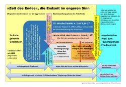 zum Anzeigen anklicken / click to view zum Anzeigen anklicken