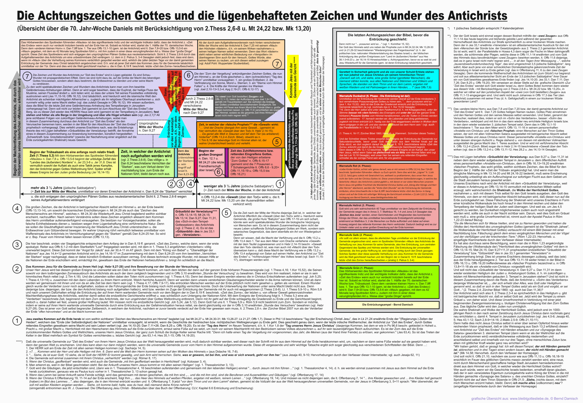 thumb_schauwunder.gif